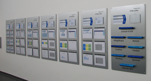 Infoboard